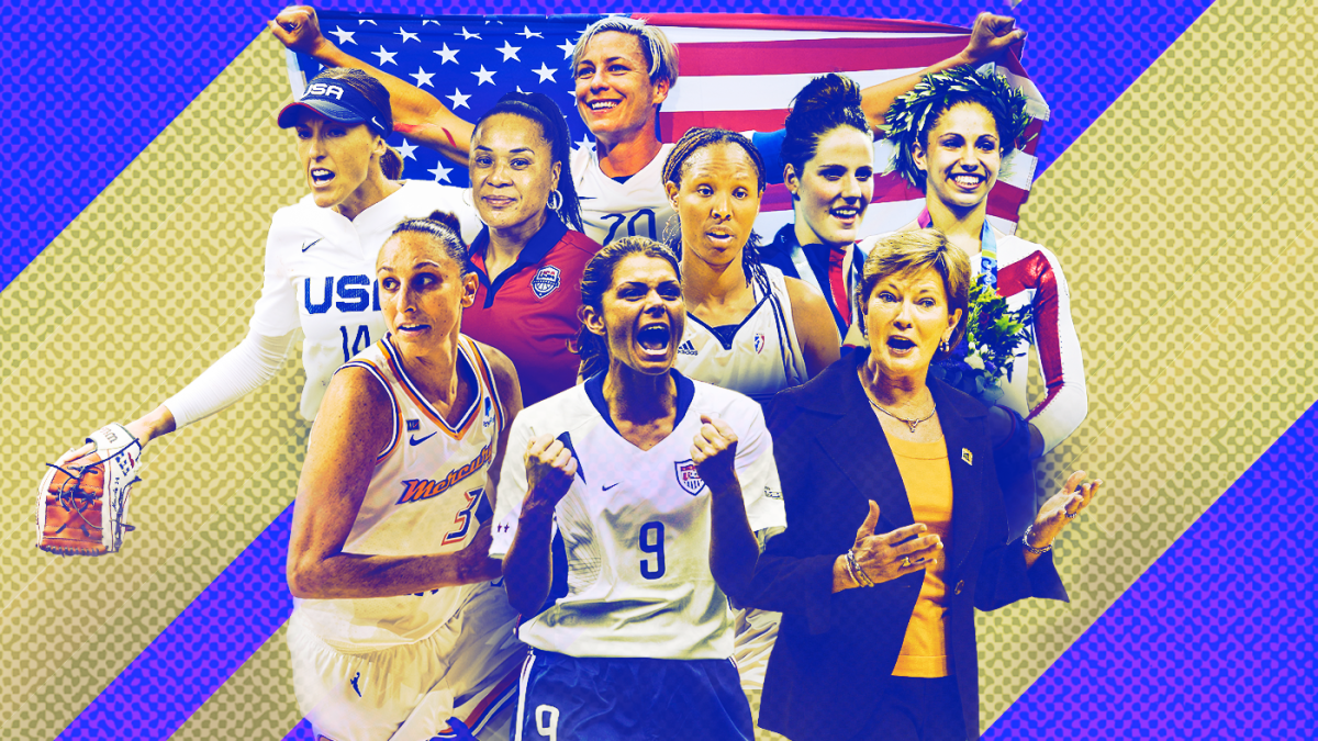 Which Women's Sports Benefited The Most From Title IX?