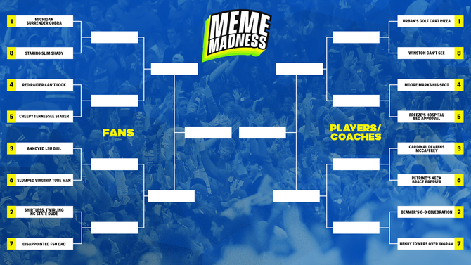 mememadness-bracket-1.png