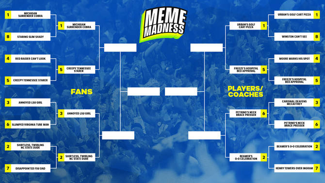 mememadness-bracket-round2.png