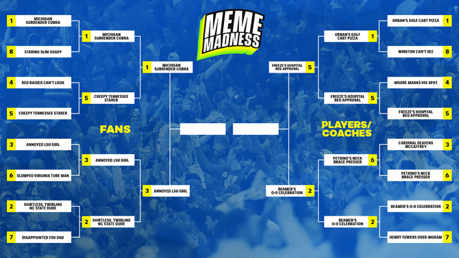 mememadness-bracket-final4.png