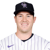 Waiver Wire: Should the Rockies target Jared Walsh