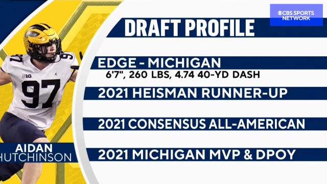 Michigan DE Aidan Hutchinson declares for the 2022 NFL Draft