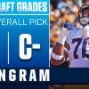 NFC North Draft Grades: Chicago Bears 