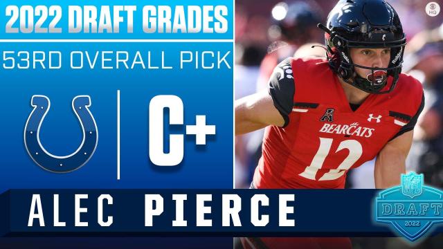 NFL Draft 2022: Colts select Alec Pierce in the second round at No. 53