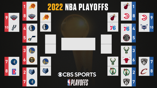 2022nbabracketgrizzlies.png