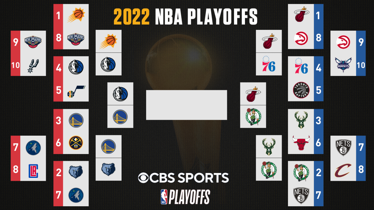 Playoff NBA 2022: Bracket, pertandingan hari ini, jadwal, saluran TV, streaming langsung saat seri genap Celtics vs. Heat