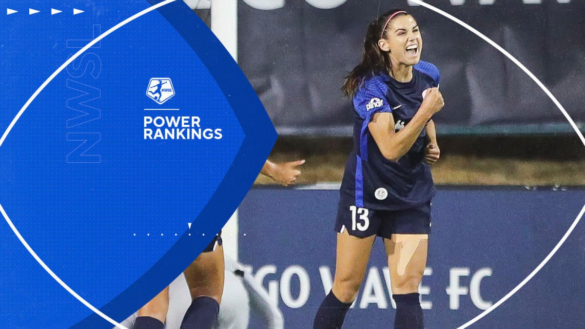 NWSL Predictions for 2023 season via 538 Soccer Power Index : r/NWSL