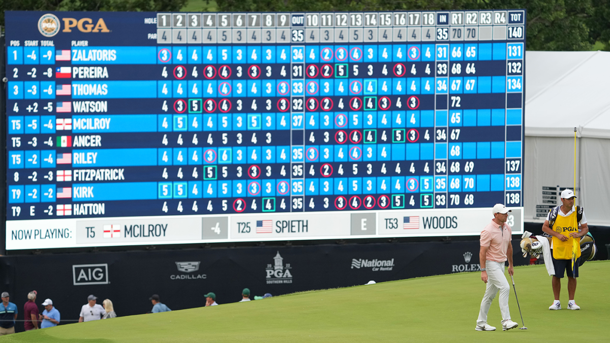 2022 PGA Championship Leaderboard relacje na żywo, wyniki w golfa