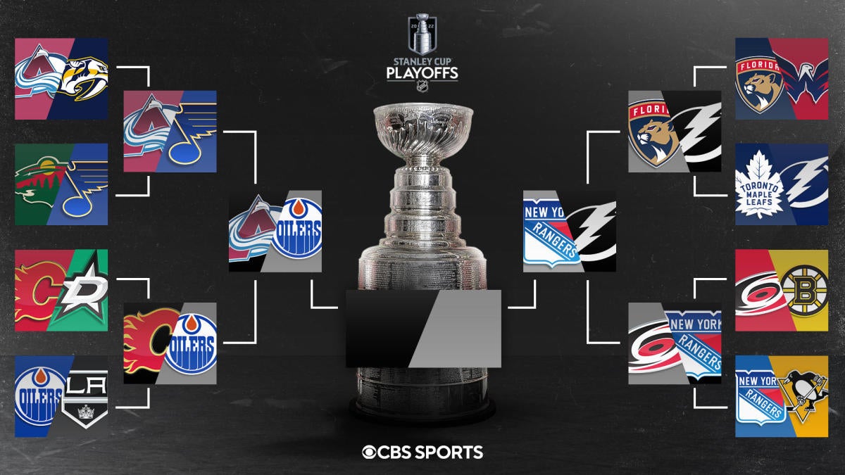 Braket playoff NHL 2022: Jadwal final konferensi, waktu TV, skor, sorotan