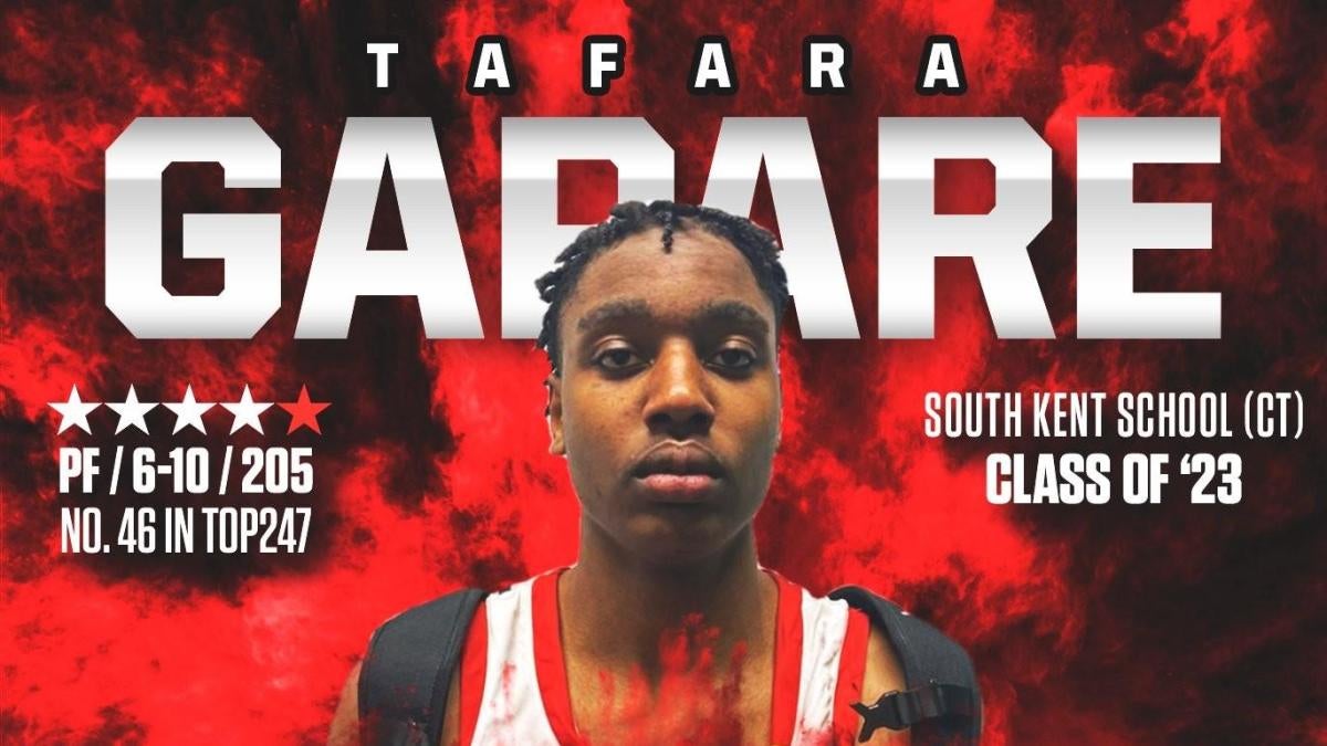 DePaul basketball recruiting Fourstar PF Tafara Gapare commits to