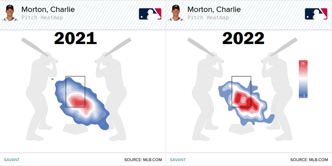 charlie-morton-curveball.png