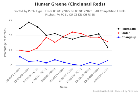 hunter-greene.png