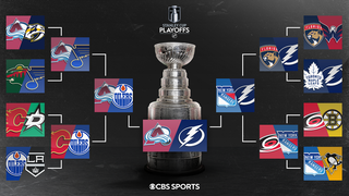 NHL playoff schedule: When do NHL playoffs start? Dates, TV info