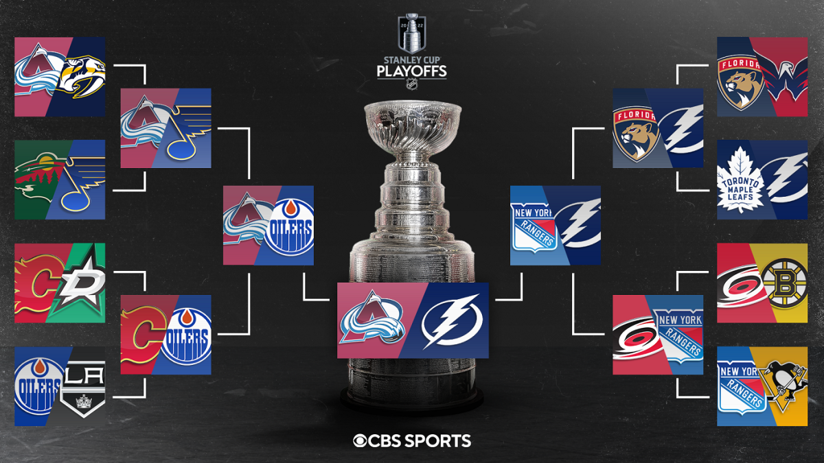 NHL playoff bracket 2022: Avalanche vs. Lightning Stanley Cup Final  schedule, results, TV times, scores 