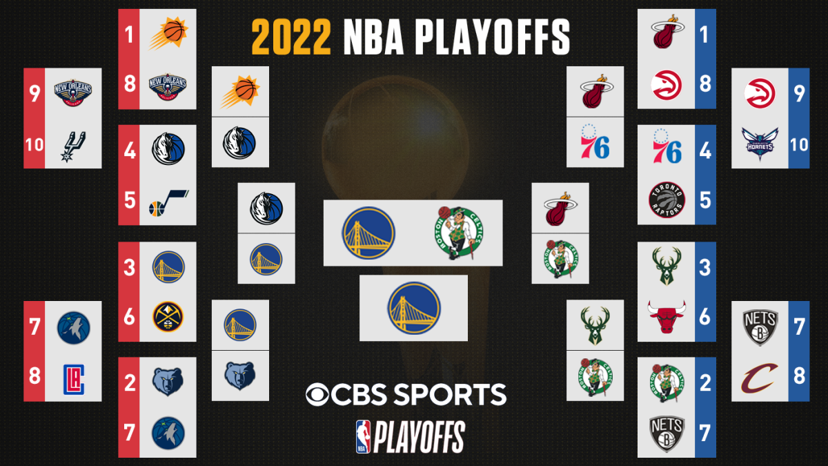 western conference finals 2022