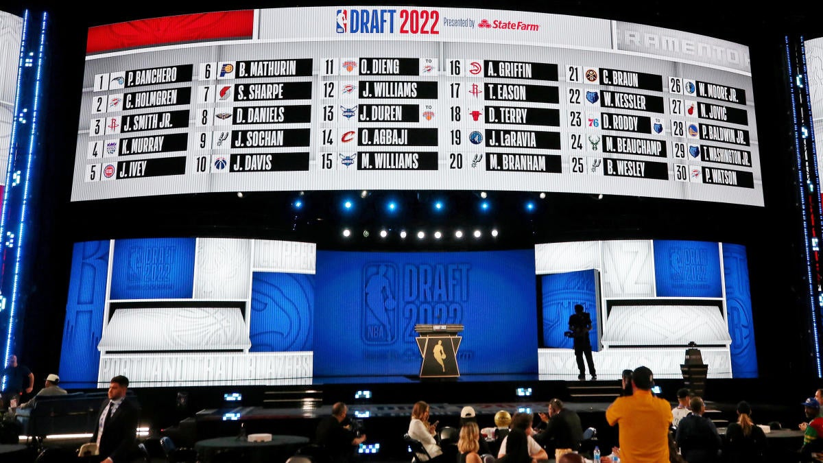 NBA Draft results 2022: Pick-by-pick tracker for every selection 