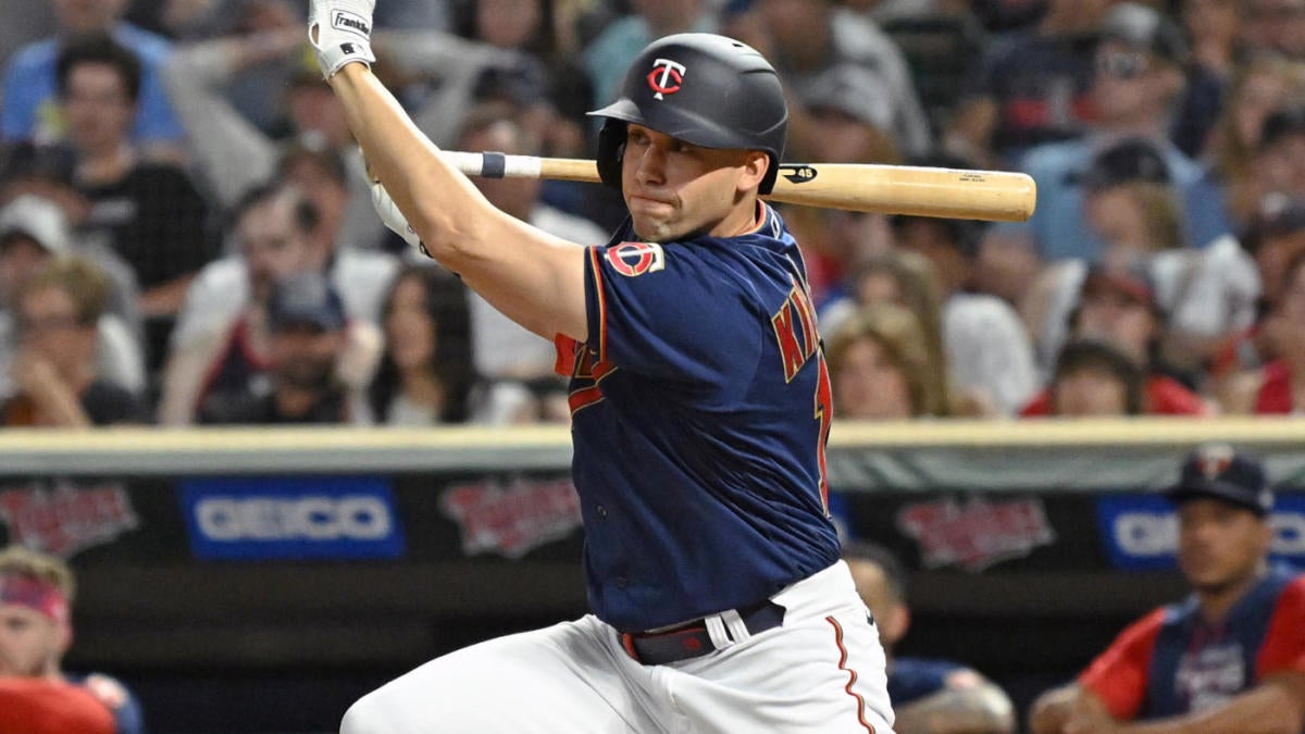 Twins' Alex Kirilloff: Could stay in minors : r/fantasybaseball