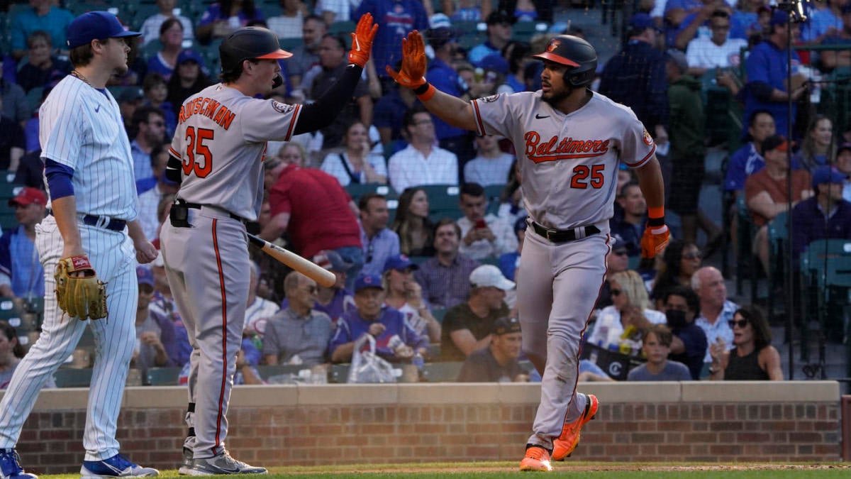 Orioles’ winning streak: Baltimore beats Cubs for 10th win in a row, franchise’s longest since 1999
