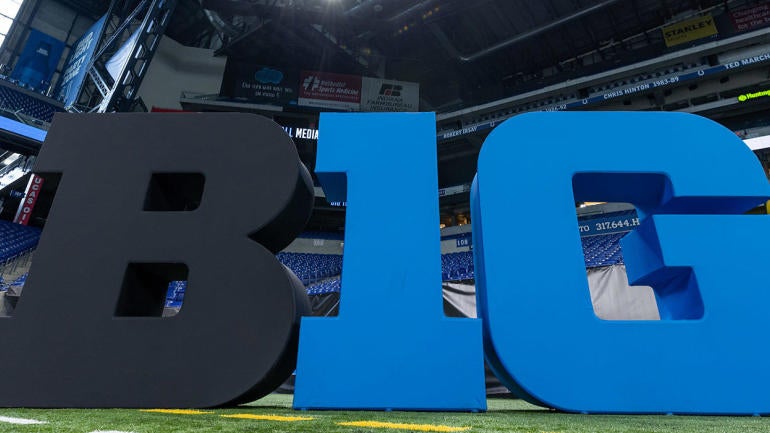 2021 Big Ten Football Media Day