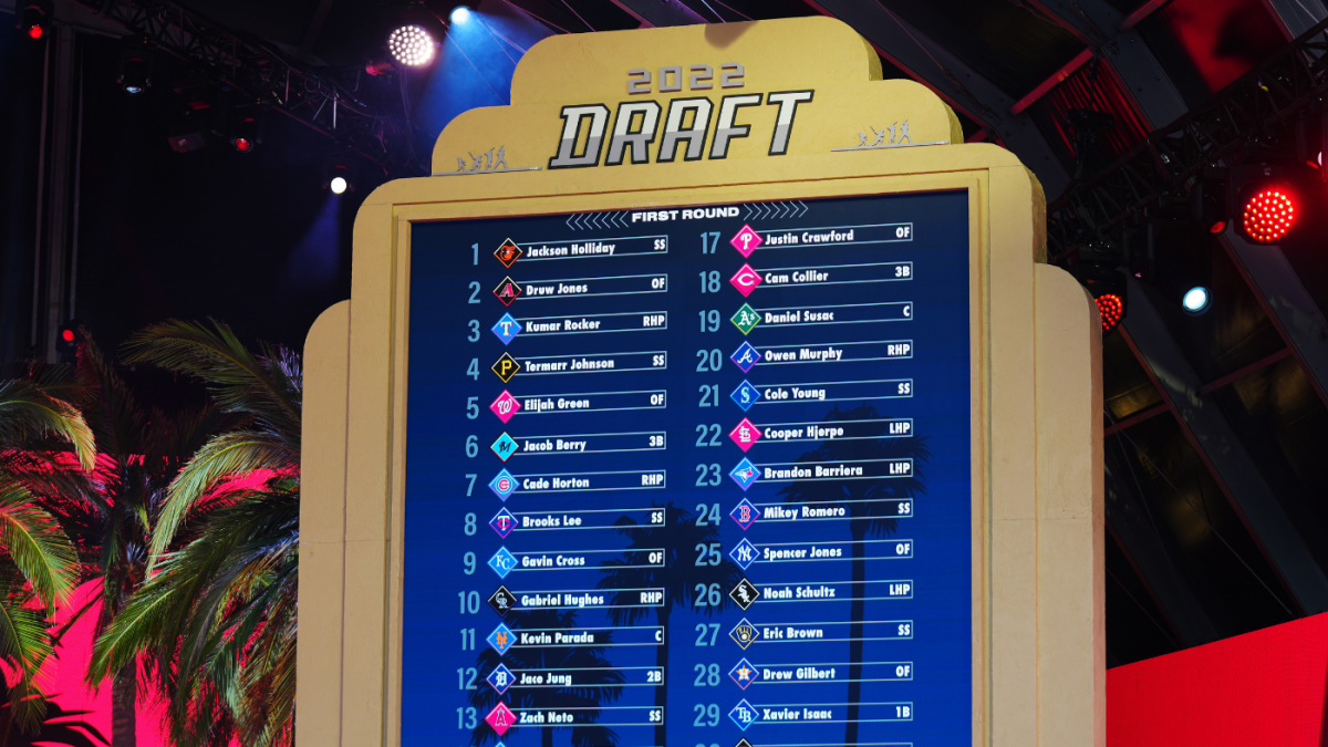 2022-mlb-draft-tracker-results-full-list-of-every-draft-pick-analysis-of-all-first-round-selections