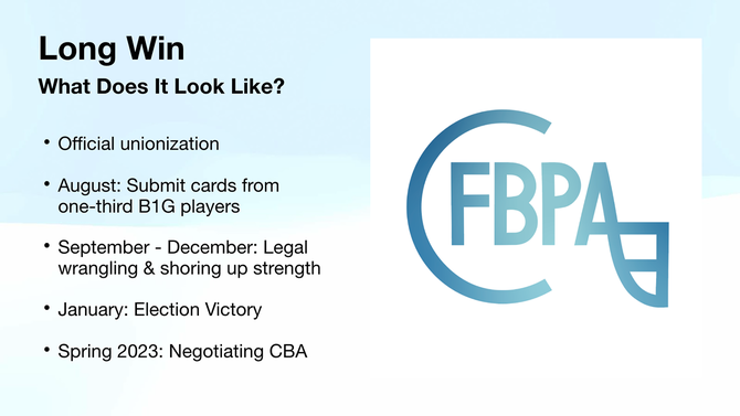 cfbpa-union.png