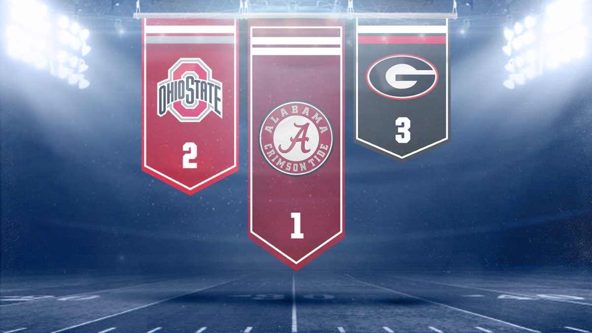 College football rankings