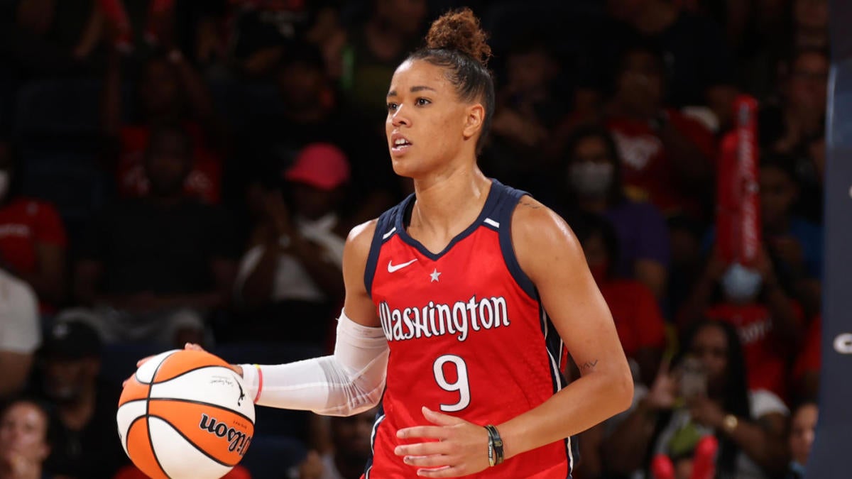 Mystics Players Reflect on the WNBA as It Enters Its 25th Season - WCP