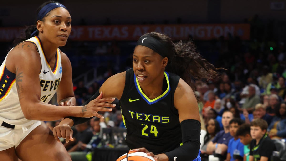 WNBA: Ogunbowale, Sabally hoping to lead Dallas Wings to improvement -  Swish Appeal