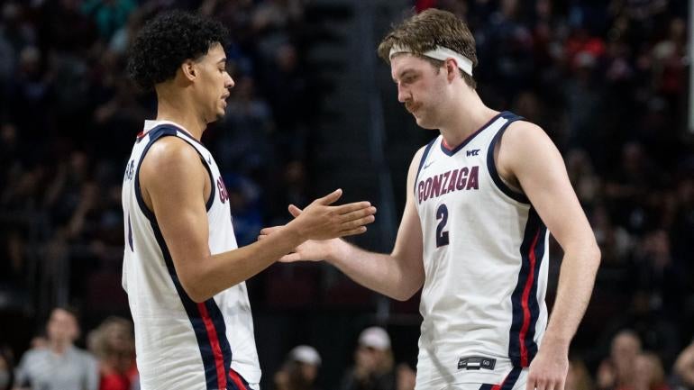 Gonzaga Basketball Roster: Starting Lineup Prediction, Bench Rotation ...