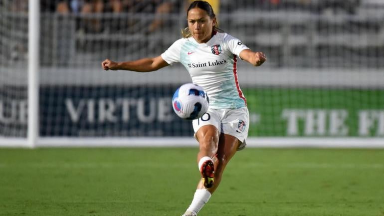 NWSL scores: Kansas City Current on 10-game unbeaten streak; San Diego