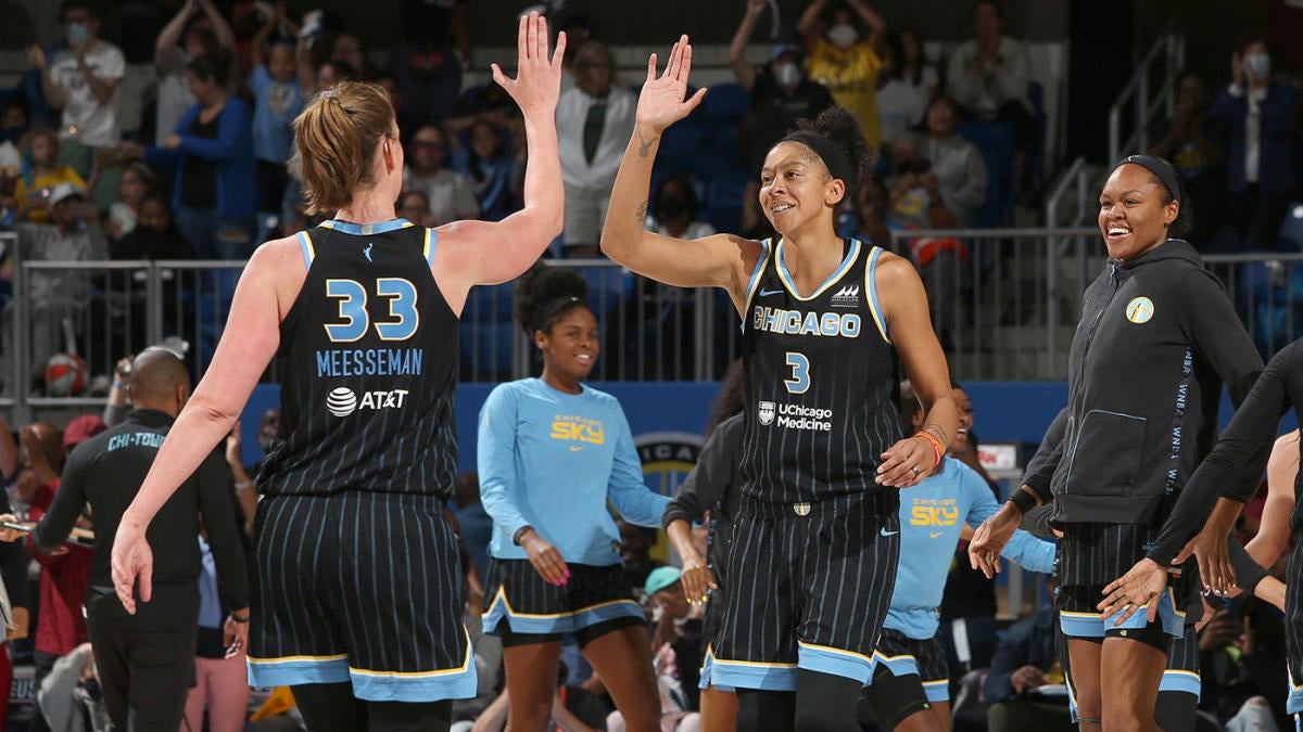 Sights and sounds from a Chicago Sky championship - The Next