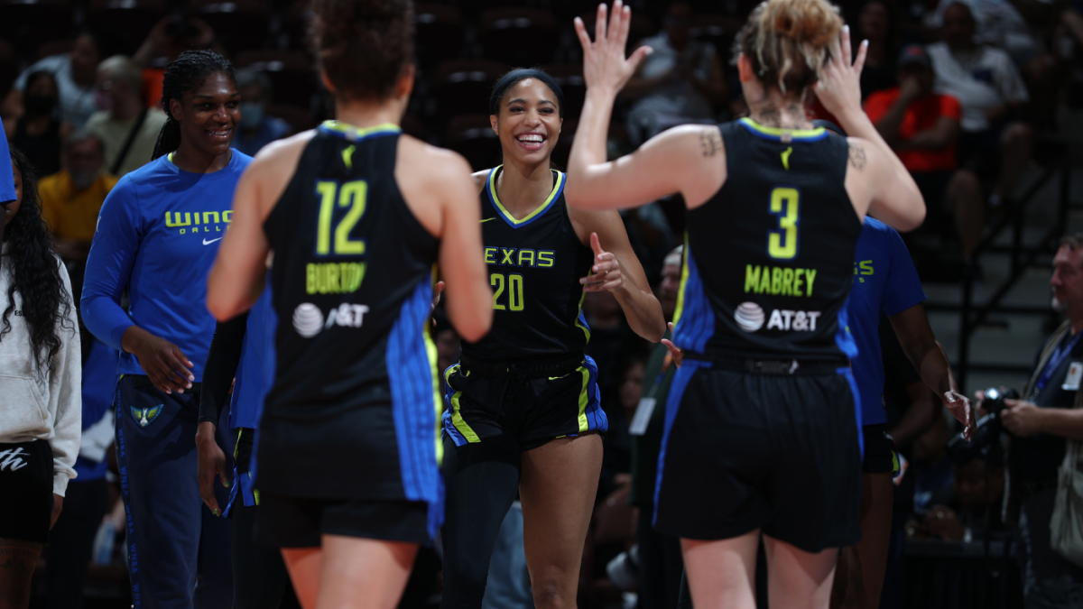 Wings vs. Sun score, takeaways Dallas gets upset victory in 2022 WNBA