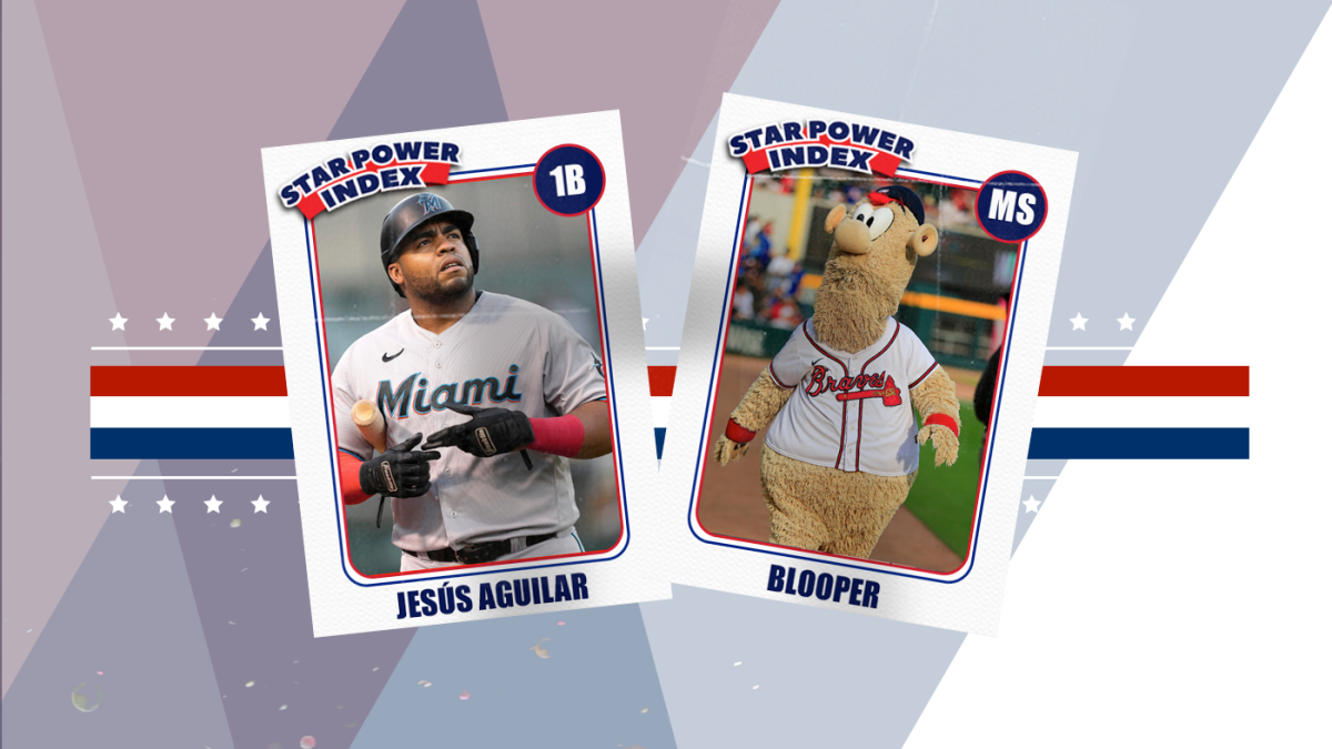 MLB Star Power Index: Braves mascot teaches kids important lesson; an award  for Jesús Aguilar 