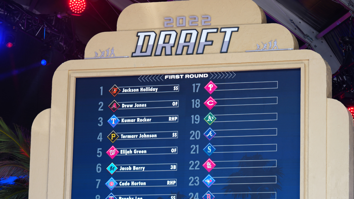 Where Giants sit in MLB's first draft lottery – KNBR