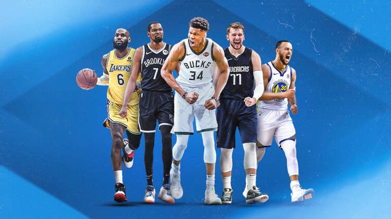 NBA Top 100 Player Rankings: Giannis, Stephen Curry, Kevin Durant Vie ...