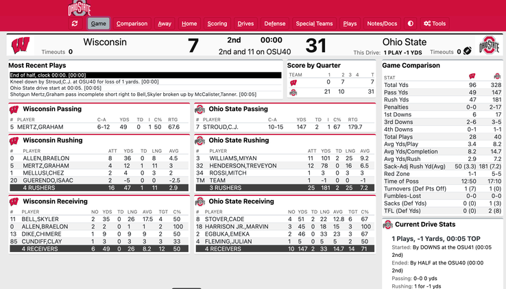 Wisconsin at Ohio State, Sept. 24, 2022