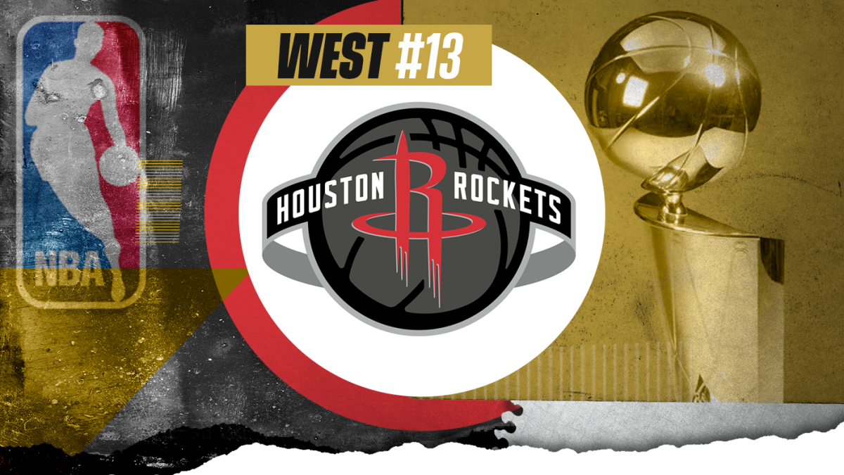 Houston Rockets 2022-2023 Preview 