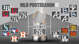 MLB Playoff Bracket 2014: Breaking Down the Road to the World Series, News, Scores, Highlights, Stats, and Rumors