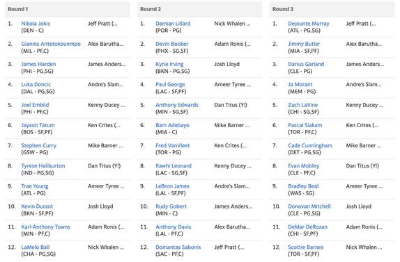 roto-mock-draft-rounds-1-3.jpg