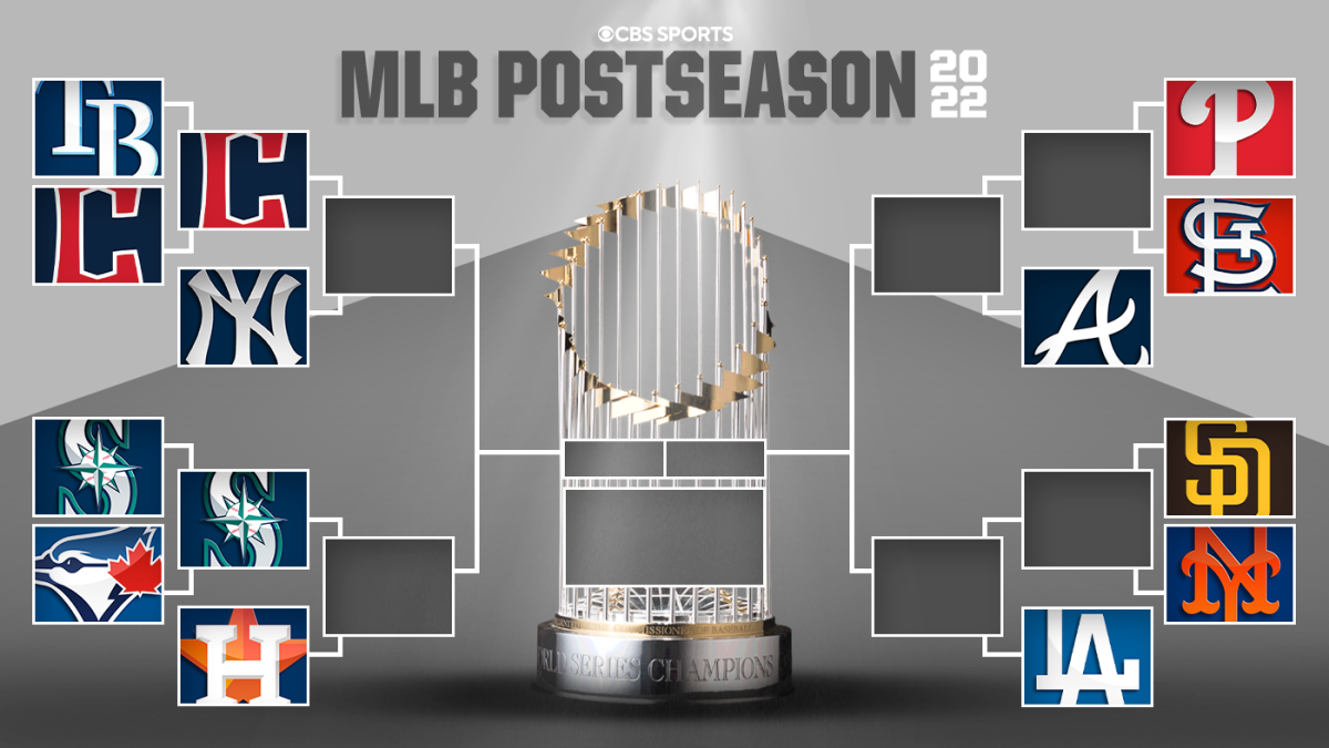 2022 MLB playoffs: Bracket, scores, matchups, schedule as Mariners, Guardians advance to ALDS