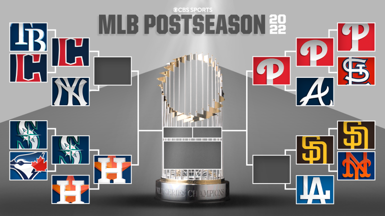 2022 Mlb Playoffs Bracket Scores Schedule As Phillies Astros Advance Dodgers Face 