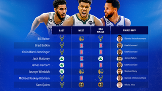 NBA Finals 2022: Full schedule, start times, predictions, TV