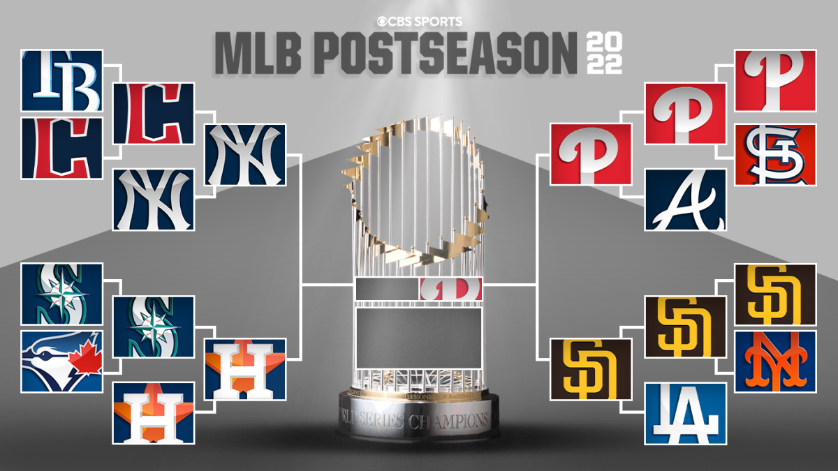 MLB Playoffs 2022 Bracket Points Schedule For Phillies Promotion To 