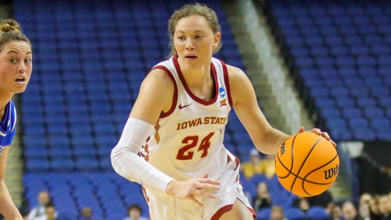Ashley Joens Getty Iowa State Cyclones