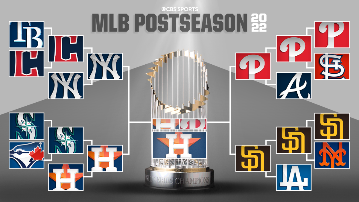 2022 MLB playoffs: World Series scores, full postseason bracket as