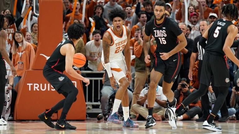 Peringkat bola basket perguruan tinggi: Texas membuat lompatan besar, Kentucky merosot dalam Jajak Pendapat Pelatih yang diperbarui setelah minggu yang berat