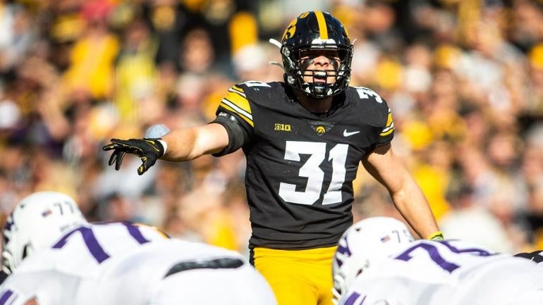 Syndication: HawkCentral