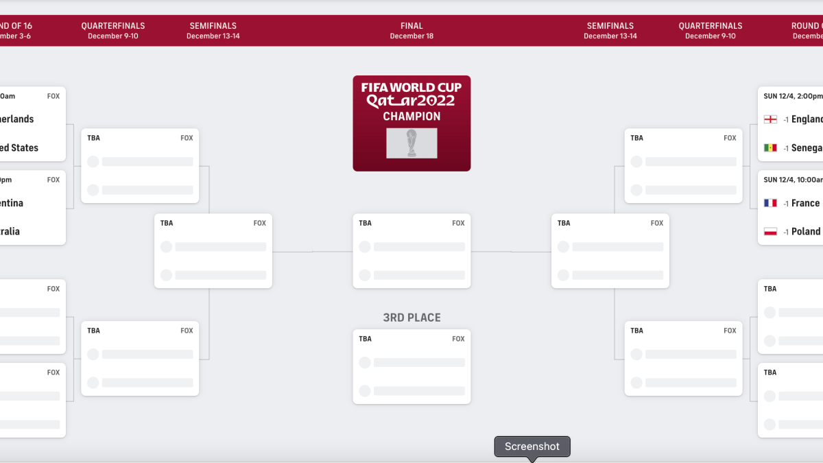 Printable World Cup Bracket With Dates