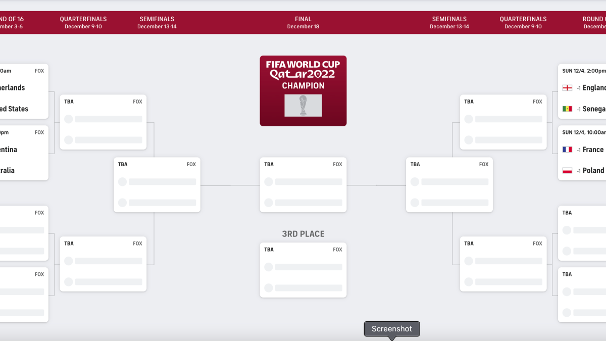 World Cup Bracket So Far FIFA World Cup 2022 Schedule Group Standings 