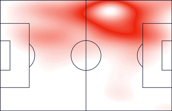 heat-map.png